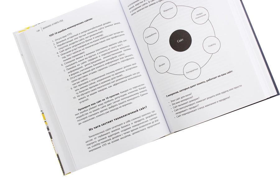 Brandhero. Leave a mark / Brandhero. Оставить след Дмитрий Чайковский 978-617-7453-91-7-5