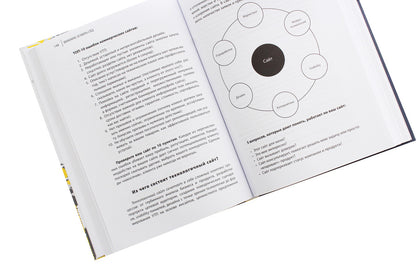 Brandhero. Leave a mark / Brandhero. Оставить след Дмитрий Чайковский 978-617-7453-91-7-5