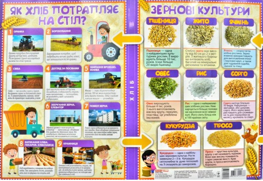 Bread. Laptop / Хліб. Лепбук  4823076144388-3