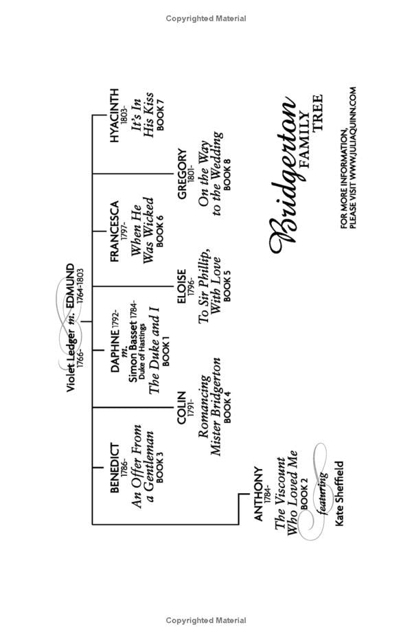 Bridgerton: The Viscount Who Loved Me (Bridgertons Book 2) / Bridgerton: The Viscount Who Loved Me (Bridgertons Book 2) Джулия Куин 978-0-349-42979-3-5