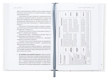 Build. An unconventional guide to creating meaningful things / Будуйте. Нетиповий посібник для створення значущих речей Тони Фаделл 978-966-448-149-3-6