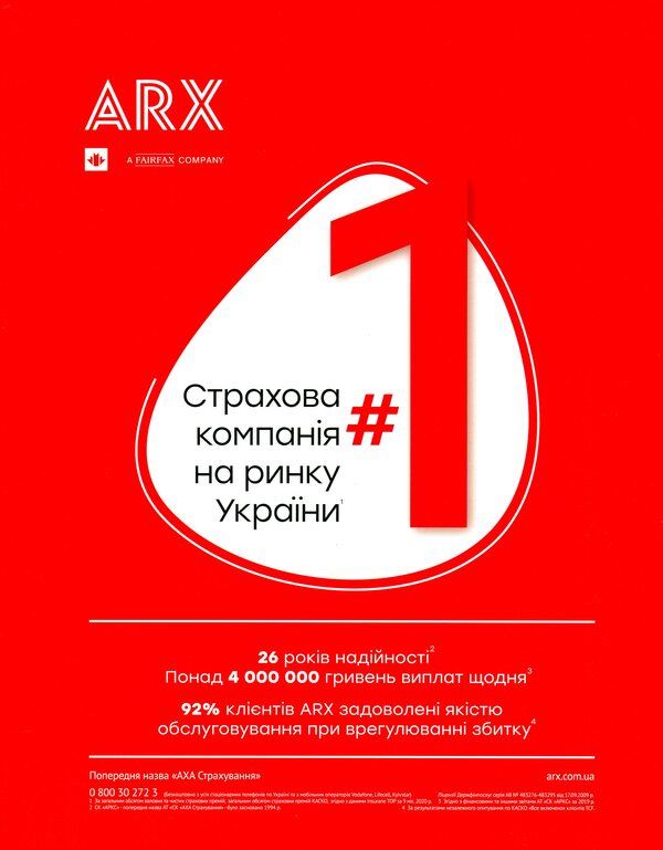 Business. January-March 2021 / Бізнес. Січень-березень 2021 р.  -2