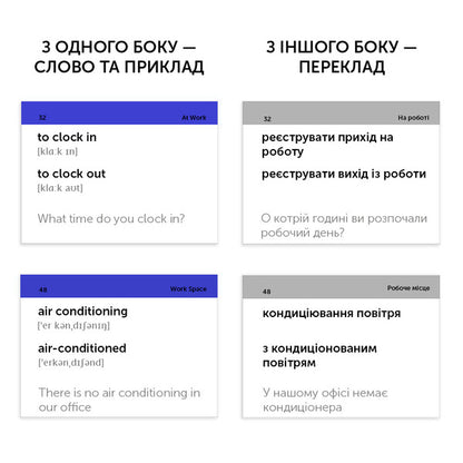 Business English. 500 cards for learning English / Business English. 500 карточек для изучения английского языка  9786177702442-3