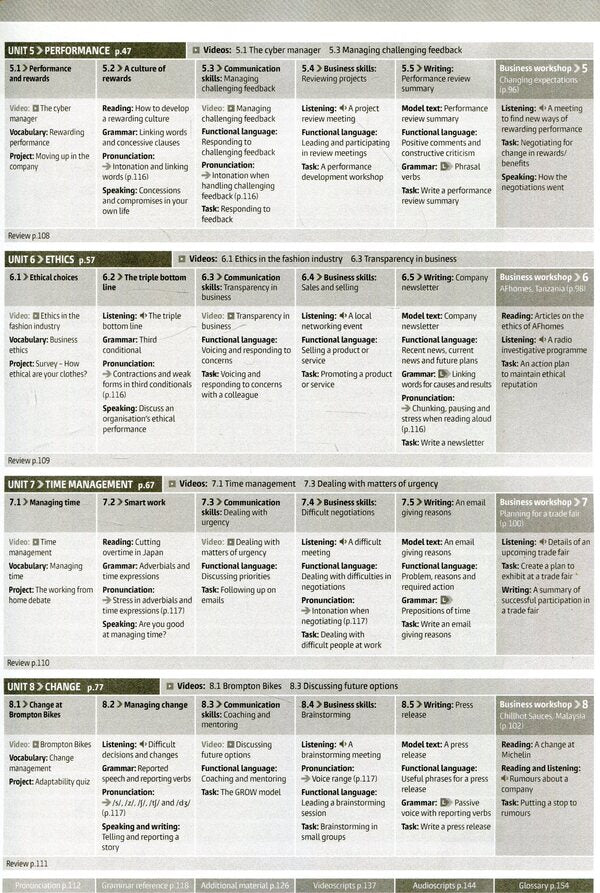 Business Partner B2. Teacher's Resource Book with MyEnglishLab / Business Partner B2. Teacher's Resource Book with MyEnglishLab Ирэн Баррел 978-1-292-23720-6-4