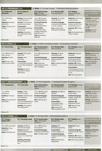 Business Partner B2. Teacher's Resource Book with MyEnglishLab / Business Partner B2. Teacher's Resource Book with MyEnglishLab Ирэн Баррел 978-1-292-23720-6-4