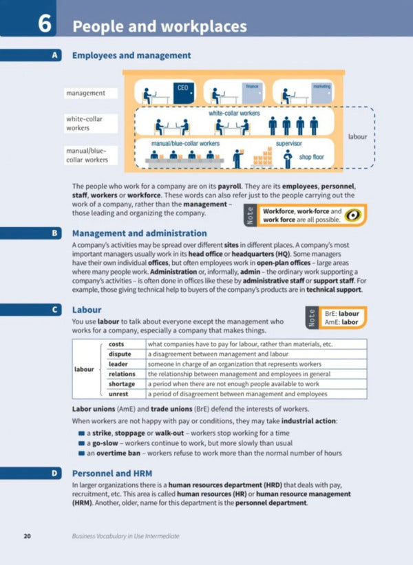 Business Vocabulary In Use. 3Rd Edition. Intermediate With Answers Linguist Bill Maskull / Билл Маскалл 97813166299870-6
