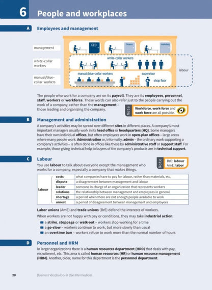 Business Vocabulary In Use. 3Rd Edition. Intermediate With Answers Linguist Bill Maskull / Билл Маскалл 97813166299870-6