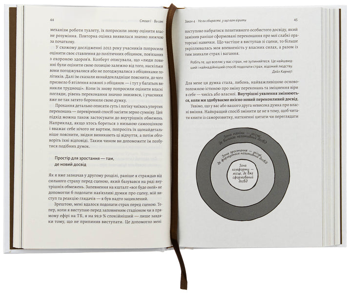 CEO Diary. 33 Laws For Business And Life / Щоденник CEO. 33 закони для бізнесу та життя Stayen Bartlett / Стівен Бартлетт 9786178401276-6