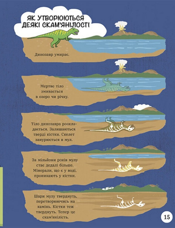 CLOSE QUESTIONS. Encyclopedia of young minds / ДОВКОЛАПИТАНЬ. Енциклопедія юних розумників Нэнси Дикманн 978-617-09-8205-6-3