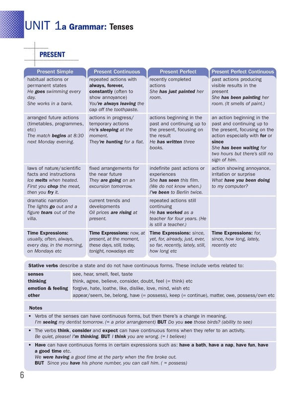 CPE Use of English 1. Student's Book / CPE Use of English 1. Student's Book Вирджиния Эванс 9781471595653-6