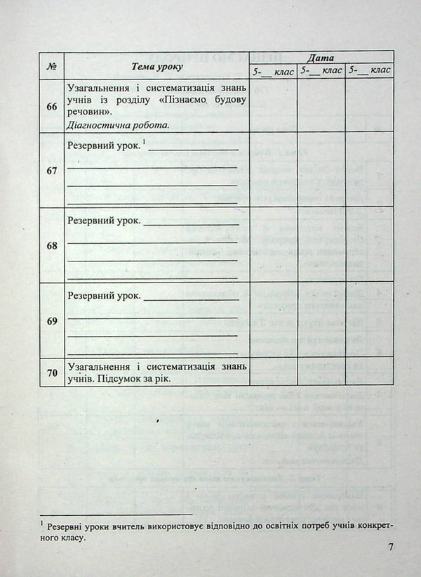 Calendar And Thematic Planning. We Get To Know Nature. 5Th Grade / Календарно-тематичне планування. Пізнаємо природу. 5 клас Irina Zharkova / Ірина Жаркова 9789660740662-5