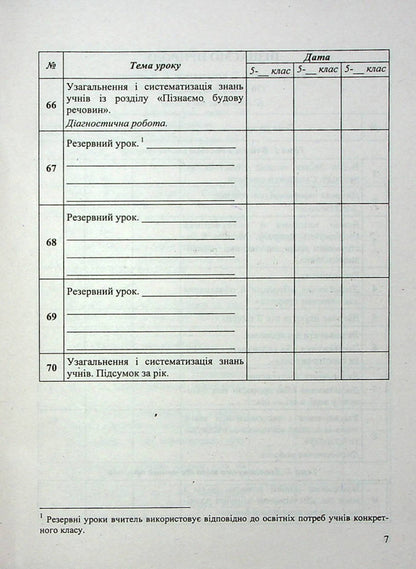 Calendar And Thematic Planning. We Get To Know Nature. 5Th Grade / Календарно-тематичне планування. Пізнаємо природу. 5 клас Irina Zharkova / Ірина Жаркова 9789660740662-5