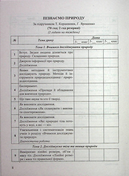 Calendar And Thematic Planning. We Get To Know Nature. 5Th Grade / Календарно-тематичне планування. Пізнаємо природу. 5 клас Irina Zharkova / Ірина Жаркова 9789660740662-6