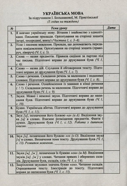 Calendar Planning. 1St Grade (According To Shiyan R. Program) For 2022-2023 N.Y. / Календарне планування. 1 клас (за програмою Шиян Р.) на  2022-2023 н.р. Irina Zharkova / Ірина Жаркова 9789660734708-3