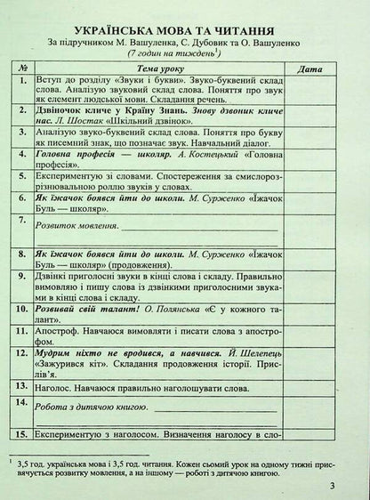 Calendar Planning According To The Program O. I. Savchenko. 2Nd Class / Календарне планування за програмою О. Я. Савченко. 2 клас Irina Zharkova / Івріна Жаркова 9789660743212-5