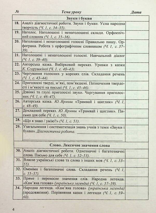 Calendar Planning According To The Program Of R. Shiyan. 3Rd Grade For 2024-2025. P. - Календарне планування за програмою Р. Шияна. 3 клас на 2024-2025 н. р. Irina Zharkova - рина Жаркова 9789660737068-6