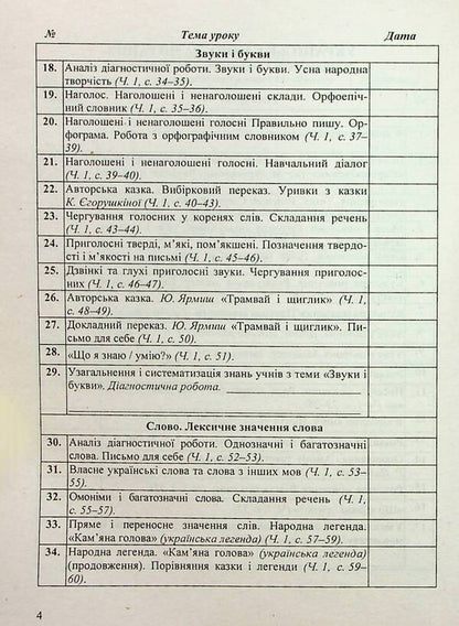 Calendar Planning According To The Program Of R. Shiyan. 3Rd Grade For 2024-2025. P. - Календарне планування за програмою Р. Шияна. 3 клас на 2024-2025 н. р. Irina Zharkova - рина Жаркова 9789660737068-6