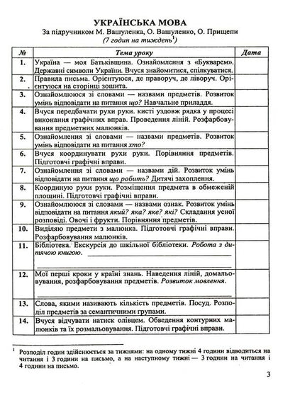 Calendar planning according to the program of O. Ya. Savchenko. 1st class / Календарне планування за програмою О. Я. Савченко. 1 клас Ирина Жаркова 9789660743205-5
