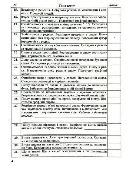 Calendar planning according to the program of O. Ya. Savchenko. 1st class / Календарне планування за програмою О. Я. Савченко. 1 клас Ирина Жаркова 9789660743205-6