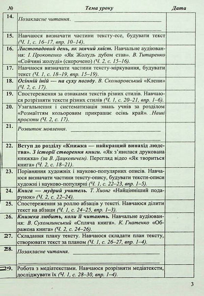 Calendar planning according to the program of O. Ya. Savchenko. 3rd grade / Календарне планування за програмою О. Я. Савченко. 3 клас Ирина Жаркова 9789660743281-5