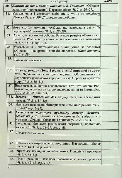 Calendar planning according to the program of O. Ya. Savchenko. 3rd grade / Календарне планування за програмою О. Я. Савченко. 3 клас Ирина Жаркова 9789660743281-6