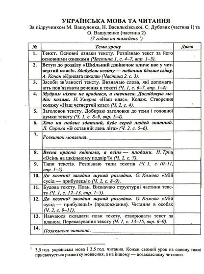 Calendar planning according to the program of O. Ya. Savchenko. 4th grade / Календарне планування за програмою О. Я. Савченко. 4 клас Ирина Жаркова 9789660743229-4