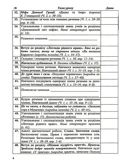 Calendar planning according to the program of O. Ya. Savchenko. 4th grade / Календарне планування за програмою О. Я. Савченко. 4 клас Ирина Жаркова 9789660743229-6