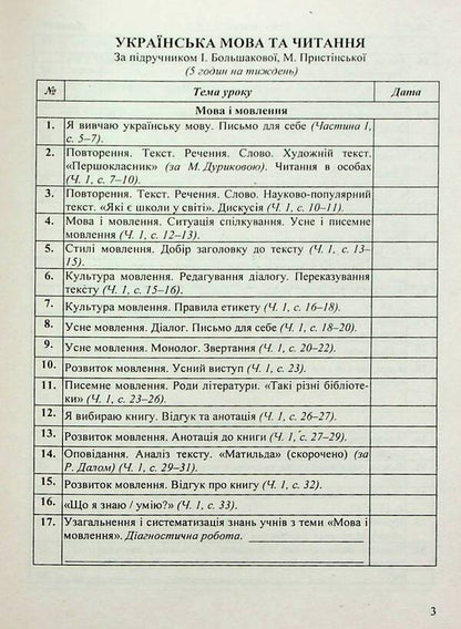Calendar planning according to the program of R. Shiyan. 3rd grade for 2024-2025. p. / Календарне планування за програмою Р. Шияна. 3 клас на 2024-2025 н. р. Ирина Жаркова 9789660737068-5