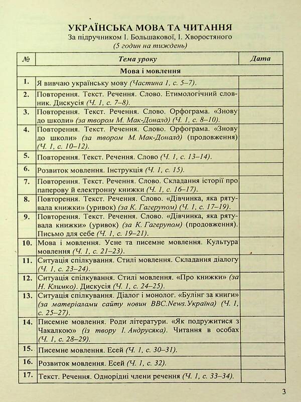 Calendar planning according to the program of R. Shiyan. 4th grade for 2024-2025. p. / Календарне планування за програмою Р. Шияна. 4 клас на 2024-2025 н. р. Ирина Жаркова 9789660739154-4