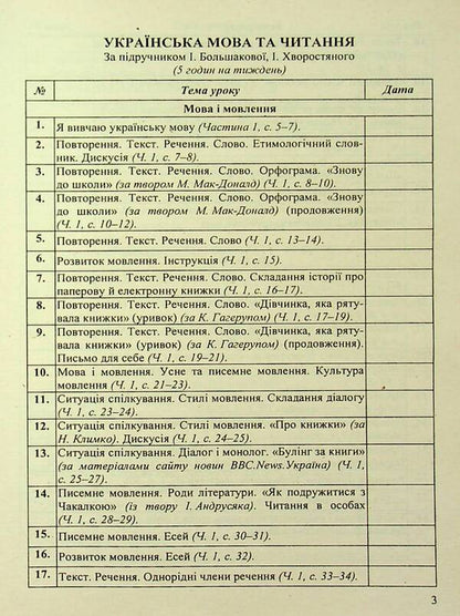 Calendar planning according to the program of R. Shiyan. 4th grade for 2024-2025. p. / Календарне планування за програмою Р. Шияна. 4 клас на 2024-2025 н. р. Ирина Жаркова 9789660739154-4