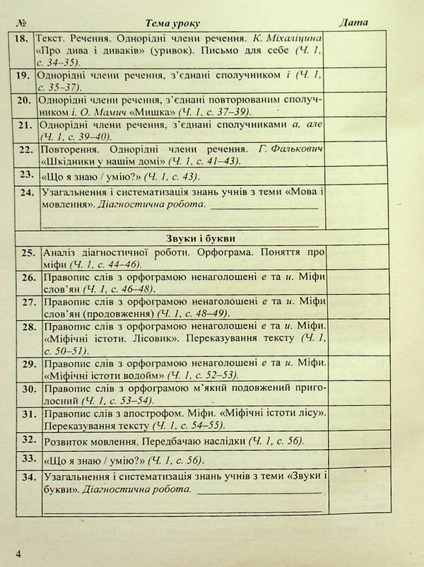 Calendar planning according to the program of R. Shiyan. 4th grade for 2024-2025. p. / Календарне планування за програмою Р. Шияна. 4 клас на 2024-2025 н. р. Ирина Жаркова 9789660739154-5