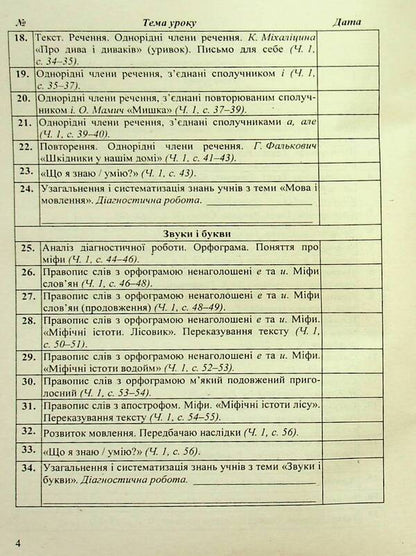 Calendar planning according to the program of R. Shiyan. 4th grade for 2024-2025. p. / Календарне планування за програмою Р. Шияна. 4 клас на 2024-2025 н. р. Ирина Жаркова 9789660739154-5