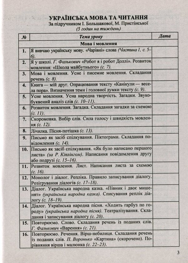 Calendar planning (according to the program of R. Shiyan). 2nd grade 2022-2023 born / Календарне планування (за програмою Р. Шияна). 2 клас 2022-2023 н.р. Ирина Жаркова 978-966-07-3685-6-4