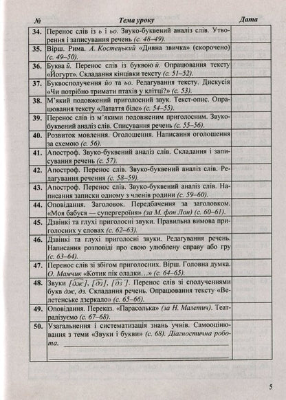 Calendar planning (according to the program of R. Shiyan). 2nd grade 2022-2023 born / Календарне планування (за програмою Р. Шияна). 2 клас 2022-2023 н.р. Ирина Жаркова 978-966-07-3685-6-6