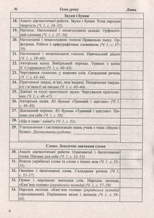 Calendar planning (according to the program of R. Shiyan). 3rd grade 2022-2023 born / Календарне планування (за програмою Р. Шияна). 3 клас 2022-2023 н.р. Ирина Жаркова 978-966-07-3706-8-5