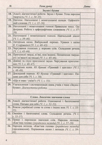 Calendar planning (according to the program of R. Shiyan). 3rd grade 2022-2023 born / Календарне планування (за програмою Р. Шияна). 3 клас 2022-2023 н.р. Ирина Жаркова 978-966-07-3706-8-5