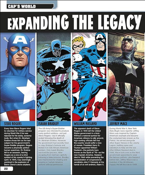 Captain America. The Ultimate Guide New Edition / Captain America. The Ultimate Guide New Edition Мэтт Форбек, Алан Коусилл, Дэниел Уоллес, Мелани Скотт 978-0-24151-421-4-5