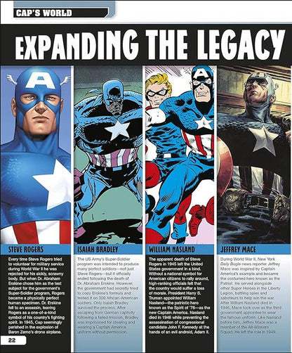 Captain America. The Ultimate Guide New Edition / Captain America. The Ultimate Guide New Edition Мэтт Форбек, Алан Коусилл, Дэниел Уоллес, Мелани Скотт 978-0-24151-421-4-5