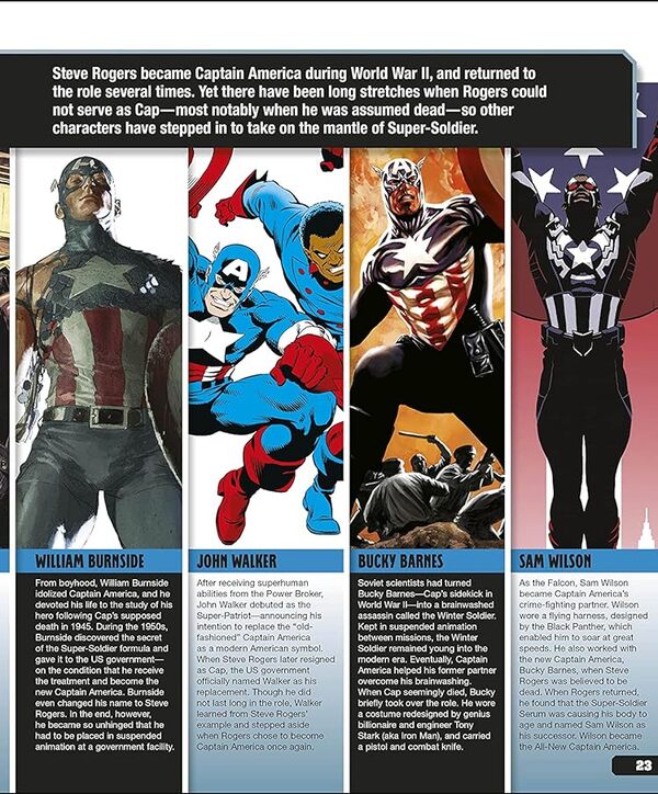Captain America. The Ultimate Guide New Edition / Captain America. The Ultimate Guide New Edition Мэтт Форбек, Алан Коусилл, Дэниел Уоллес, Мелани Скотт 978-0-24151-421-4-6