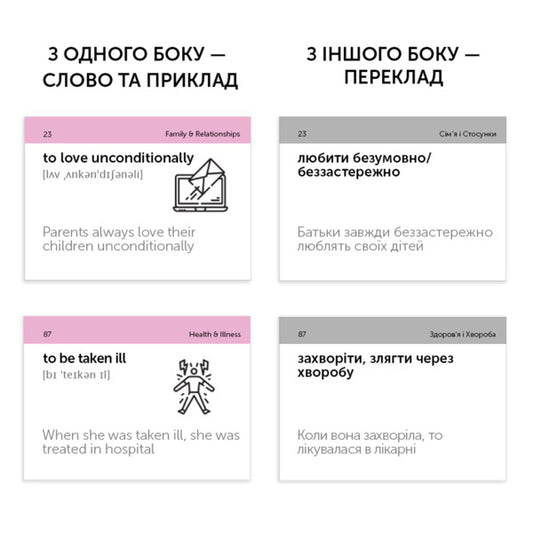Cards for learning English words. Collocations B1 (500 flash cards) / Картки для вивчення англійських слів. Collocations/Колокації B1 (500 флеш-карток)  9786177702763-2
