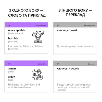 Cards for learning English words. Formal vs Informal Communication / Картки для вивчення англійських слів. Formal vs Informal Communication  9786177702329-3