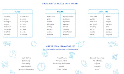 Cards for learning English words. IELTS. English to English / Картки для вивчення англійських слів. IELTS. English to english  978-617-7702-34-3-5