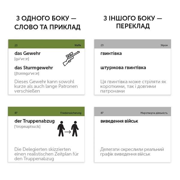 Cards for learning German words. Militär Deutsch / Military vocabulary (105 flash cards) / Картки для вивчення німецьких слів. Militär Deutsch / Військова лексика (105 флеш-карток)  978-617-7702-82-4-5