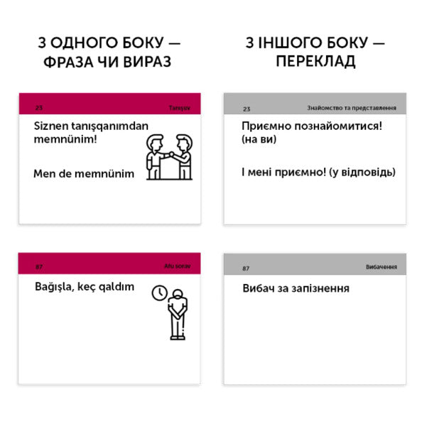 Cards for learning the Crimean Tatar language / Картки для вивчення кримськотатарської мови  9786177702879-4