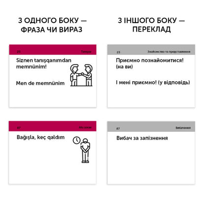 Cards for learning the Crimean Tatar language / Картки для вивчення кримськотатарської мови  9786177702879-4