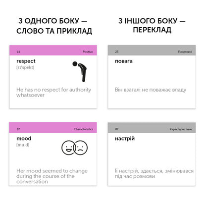 Cards of English words. Emotions and Characters / Картки англійських слів. Emotions and Characters  9786177702800-3