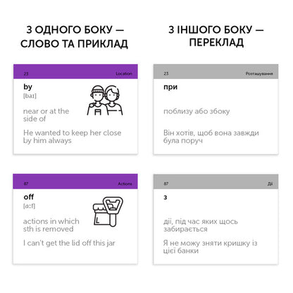 Cards of English words Prepositions / Картки англійських слів Prepositions  978-617-7702-73-2-4