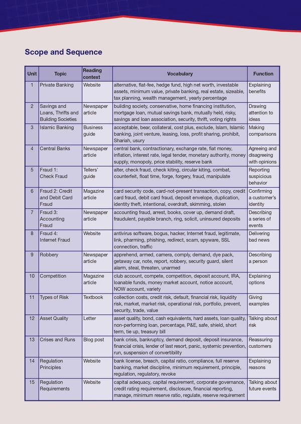 Career Paths. Banking. Student's Book (with Digibooks App) / Career Paths. Banking. Student's Book (with Digibooks App) Вирджиния Эванс, Кен Гилмор 978-1-4715-6244-0-6