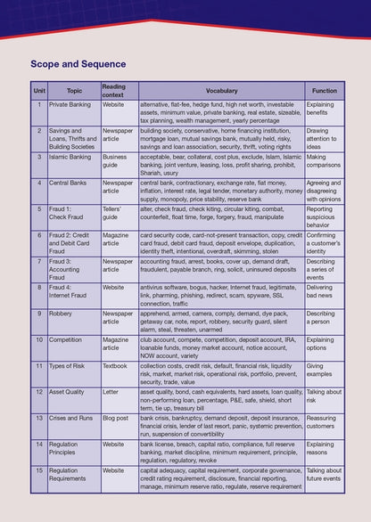 Career Paths. Banking. Student's Book (with Digibooks App) / Career Paths. Banking. Student's Book (with Digibooks App) Вирджиния Эванс, Кен Гилмор 978-1-4715-6244-0-6