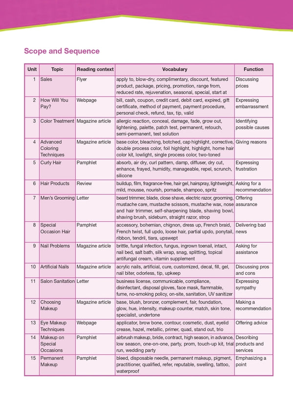 Career Paths. Beauty Salon. Student's Book (with Digibooks App) / Career Paths. Beauty Salon. Student's Book (with Digibooks App) Дженни Дули, Вирджиния Эванс 9780857778499-4